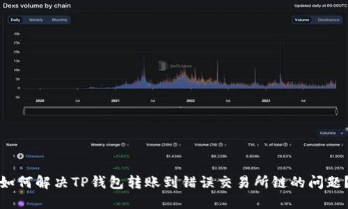 如何解决TP钱包转账到错误交易所链的问题？
