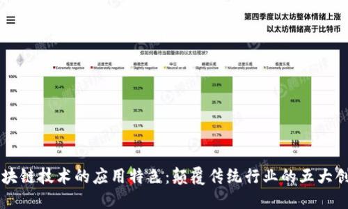 区块链技术的应用特色：颠覆传统行业的五大创新