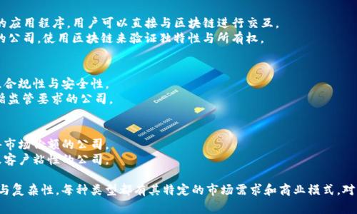 在讨论股票区块链版块的类型时，我们能以各种不同的角度来划分。例如，可以按应用领域、技术架构、市场趋势等来细分。以下是一些常见的分类方式：

### 1. 按照行业划分
- **金融科技**：包括区块链支付、数字货币交易所、去中心化金融（DeFi）平台等。
- **供应链管理**：使用区块链追踪和管理产品的来源与流通，如食品、药品等。
- **物联网（IoT）**：区块链在物联网设备之间的数据共享与安全管理。
- **数字身份**：提供去中心化的身份认证及管理解决方案。

### 2. 按照技术类型
- **公链**：如比特币、以太坊等，任何用户均可参与且完全透明。
- **私链**：如Hyperledger，用于企业内部或特定组织间的数据共享，需要授权。
- **联盟链**：结合公链与私链特点，由多个组织共同维护，如R3 Corda等。

### 3. 按照投资类型
- **基础设施提供商**：专注于提供区块链技术的公司，如矿机制造商或云服务商。
- **应用平台**：开发基于区块链的新应用的公司，这些应用可能是去中心化交易、智能合约平台等。
- **代币化资产**：涉及将资产（如房地产、艺术品、股权等）代币化的公司。

### 4. 按照市场需求
- **去中心化应用程序（DApps）**：基于区块链技术构建的应用程序，用户可以直接与区块链进行交互。
- **NFT（非同质化代币）**：专注于数字艺术品及收藏品的公司，使用区块链来验证独特性与所有权。

### 5. 按照监管环境
- **合规性平台**：遵循相关法律法规的区块链项目，关注合规性与安全性。
- **监管科技（RegTech）**：使用区块链技术帮助企业遵循监管要求的公司。

### 6. 按照核心竞争力
- **技术创新型**：以技术为核心优势，通过技术突破获得市场份额的公司。
- **资源整合型**：通过整合上下游资源，提高服务效率及客户粘性的公司。

通过以上不同的分类，我们可以看到区块链行业的广泛性与复杂性。每种类型都有其特定的市场需求和商业模式，对于投资者来说，理解这些类型是评估投资机会的重要一步。