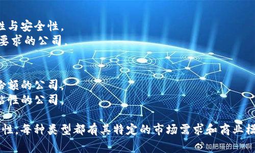 在讨论股票区块链版块的类型时，我们能以各种不同的角度来划分。例如，可以按应用领域、技术架构、市场趋势等来细分。以下是一些常见的分类方式：

### 1. 按照行业划分
- **金融科技**：包括区块链支付、数字货币交易所、去中心化金融（DeFi）平台等。
- **供应链管理**：使用区块链追踪和管理产品的来源与流通，如食品、药品等。
- **物联网（IoT）**：区块链在物联网设备之间的数据共享与安全管理。
- **数字身份**：提供去中心化的身份认证及管理解决方案。

### 2. 按照技术类型
- **公链**：如比特币、以太坊等，任何用户均可参与且完全透明。
- **私链**：如Hyperledger，用于企业内部或特定组织间的数据共享，需要授权。
- **联盟链**：结合公链与私链特点，由多个组织共同维护，如R3 Corda等。

### 3. 按照投资类型
- **基础设施提供商**：专注于提供区块链技术的公司，如矿机制造商或云服务商。
- **应用平台**：开发基于区块链的新应用的公司，这些应用可能是去中心化交易、智能合约平台等。
- **代币化资产**：涉及将资产（如房地产、艺术品、股权等）代币化的公司。

### 4. 按照市场需求
- **去中心化应用程序（DApps）**：基于区块链技术构建的应用程序，用户可以直接与区块链进行交互。
- **NFT（非同质化代币）**：专注于数字艺术品及收藏品的公司，使用区块链来验证独特性与所有权。

### 5. 按照监管环境
- **合规性平台**：遵循相关法律法规的区块链项目，关注合规性与安全性。
- **监管科技（RegTech）**：使用区块链技术帮助企业遵循监管要求的公司。

### 6. 按照核心竞争力
- **技术创新型**：以技术为核心优势，通过技术突破获得市场份额的公司。
- **资源整合型**：通过整合上下游资源，提高服务效率及客户粘性的公司。

通过以上不同的分类，我们可以看到区块链行业的广泛性与复杂性。每种类型都有其特定的市场需求和商业模式，对于投资者来说，理解这些类型是评估投资机会的重要一步。