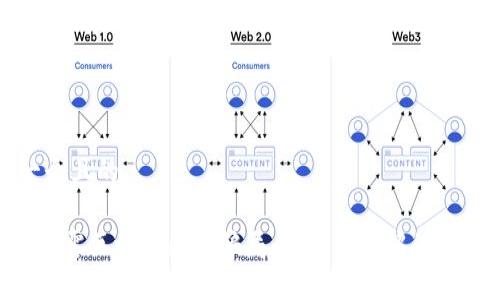 思考一个且的

bosjti揭露区块链国际骗局：你必须了解的五大案例
