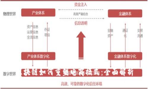 区块链如何重塑电商模式：全面解析
