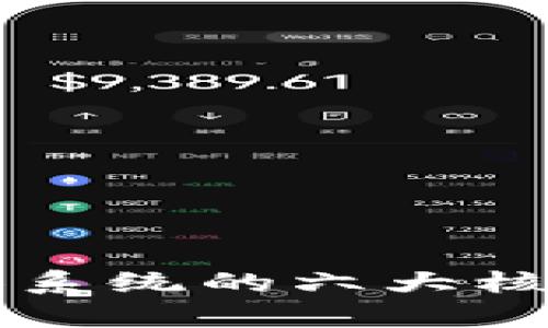 区块链包容系统的六大核心特点解析