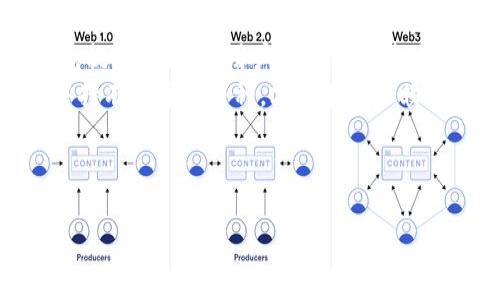   如何查看TP钱包中币种资料，了解投资风险与机会 / 

 guanjianci TP钱包, 加密货币, 数字资产, 投资指南 /guanjianci 

---

概述
在如今这个数字经济迅速发展的时代，越来越多的人开始关注加密货币投资。TP钱包是一个流行的数字资产钱包，支持多种币种的存储与交易。然而，许多用户在使用TP钱包时，可能对不同币种的资料了解不深，本篇文章将在这里为您详细讲解如何查看TP钱包中币种的资料，帮助您更好地管理数字资产，降低投资风险，抓住投资机会。

TP钱包简介
TP钱包是一个高度安全且用户友好的多币种钱包，兼容多种公链及其上发行的代币。它提供了方便快捷的方式供用户存储、管理和交易数字资产。由于TP钱包的使用便捷，其用户群体逐渐增大，然则，随着市场的波动，用户对于所持币种的深入了解愈发显得重要。

如何查看币种资料
在TP钱包中查看某种数字货币的资料，其实是一个相对简单的过程。接下来将一步步为您详细介绍。

h4步骤一：打开TP钱包/h4
首先，您需要在您的设备上打开TP钱包应用。如果您尚未下载，您可以在应用商店中搜索“TP钱包”，按照提示进行下载和安装。

h4步骤二：选择币种/h4
登录到您的TP钱包后，您会看到各种币种的列表。在这里，您可以看到自己持有的所有币种。在选择您想要了解的币种时，只需点击相应的图标。

h4步骤三：查看币种详情/h4
点击进入币种详情页面后，您可以看到该币种的基本信息，例如当前价格、24小时涨跌幅、交易量等。同时，您还可以找到该币种的详细介绍，包括它的白皮书链接、开发团队背景和技术特点等信息。

币种资料包含哪些内容
在TP钱包中，币种资料通常包括以下几个方面：

h41. 当前价格和市场走势/h4
在币种详情页面，您可以看到实时的价格更新以及该币种过去一段时间内的市场走势图。这对于您判断该币种是否值得投资非常重要。

h42. 交易历史/h4
交易历史记录能帮助您了解该币种的市场活跃度和波动性。如果某个币种的交易量很大，可能意味着其市场受到广泛关注。

h43. 项目介绍和白皮书/h4
在大多数情况下，您可以在币种的页面中找到该币种的白皮书链接。白皮书是项目团队发布的官方文件，详细介绍了该币种的技术、用途及未来规划。了解这些信息，可以帮助您更全面地评估投资风险。

h44. 社区和发展动态/h4
了解币种的社区动态，例如Telegram群组、论坛帖子或社交媒体讨论，可以帮助您获取其他用户对该币种的看法和市场情绪。这种信息对于投资决策非常关键。

如何评估币种投资风险
尽管TP钱包为用户提供了丰富的币种信息，但投资加密货币依然是高风险的行为。因此，评估币种投资风险至关重要。以下是一些评估的建议：

h41. 分析市场情绪/h4
在社交平台和论坛中关注投资者的情绪，了解他们对某个币种的信心，比如社区对项目的支持度、开发团队的活跃度等，可以让您更清晰地意识到市场动态。

h42. 检查技术问题/h4
对于一些新的项目，您需要关注其技术实施的可行性。可以在币种社区或者专门的评测网站中查看项目的技术讨论、代码审计等信息。

h43. 关注法律风险/h4
由于各国对虚拟货币政策的不断变化，投资者必须注意法律风险。例如，某个国家可能会出台针对某种币种的禁令，这将直接影响其价值。

h44. 长期与短期投资策略/h4
根据您的投资目标，制定长期还是短期的投资策略也是评估风险的一部分。许多币种在经历高波动后，可能会在长时间后回归稳定，因此，明确自己的投资目标至关重要。

总结与感悟
随着加密货币市场的不断发展，了解如何查看TP钱包中币种资料不仅是想要投资者的基本功，更是一个提升决策能力的重要环节。通过合理利用TP钱包提供的信息，用户可以更清楚地判断自己所持币种的潜力，以及可能面临的风险和机会。
希望每一位投资者都能够在数字资产的天地中，不断学习、提升自己的风险识别能力和市场洞察力，合理规划自己的投资策略。毕竟，只有充分了解手中持有的每个币种，才能在这个瞬息万变的市场中立于不败之地。

--- 

以上是围绕“如何查看TP钱包中币种资料”的完整内容大纲与部分内容示例，如果您需要进一步扩展具体内容或讨论某个方面，请告知！