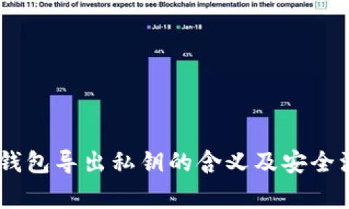 ## TP钱包导出私钥的含义及安全注意事项