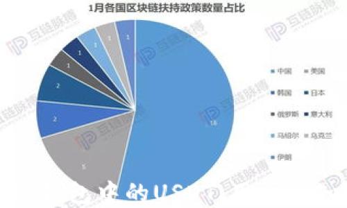 如何安全管理TP钱包中的USDT:用户必知的技巧与建议