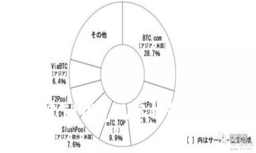 轻松创建TP钱包观察钱包的详细指南