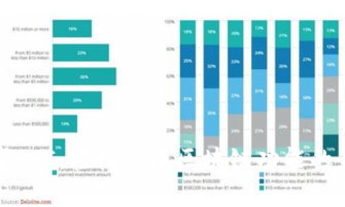 TP钱包开发者API：轻松集成区块链功能的最佳解决方案