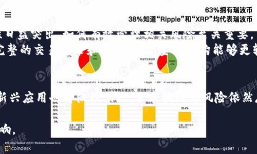 区块链金融领域的行业现状与未来展望

区块链,金融科技,数字货币,去中心化/guanjianci

1. 引言
近年来，区块链技术在金融领域的应用持续升温。随着比特币等数字货币的崛起，越来越多的企业和投资者开始关注区块链金融。本文将深入探讨区块链金融领域的主要行业，以及它们的现状和未来发展趋势。

2. 数字货币行业
数字货币是区块链金融领域最为人熟知的部分。以比特币为首的众多加密货币的出现，使得数字货币交易日益普遍。在这一行业中，出现了各种类型的交易所、钱包服务，以及相应的安全保障措施。
随着区块链技术的不断演进，新的数字货币如以太坊、瑞波币等相继推出，推动了整个行业的发展。很多投资者开始将数字货币视为一种新兴的资产配置方式，这为金融市场带来了前所未有的挑战与机遇。

3. 去中心化金融（DeFi）
去中心化金融（DeFi）是一种旨在通过智能合约实现传统金融服务的替代品。DeFi 的核心在于去中心化，允许人们在没有中介的情况下进行借贷、交易等金融活动。
DeFi 平台如 MakerDAO、Uniswap 等的兴起，让用户可以更灵活地管理自己的资产，这也推动了金融服务的公平性和透明性。通过 DeFi，用户可以直接在区块链上进行操作，无须依赖传统银行的服务，从而大大降低了交易成本，提高了效率。

4. 区块链支付
区块链支付行业也是具有潜力的领域之一。许多跨国公司和初创企业开始探索基于区块链的支付解决方案，以期降低国际汇款的成本和时间。
通过区块链技术，资金可以快速在不同国家间转移，减少了中介和换汇的费用。此外，区块链的透明性和不可篡改性也为交易带来了更高的安全性。

5. 区块链证券与资产交易
随着技术的发展，区块链在证券交易与资产管理中的应用逐步升温。区块链不仅可以用于传统资产的代币化，也为新兴资产类型如房地产、艺术品等的交易提供了新的解决方案。
区块链技术能够帮助用户实现更高效、透明的交易过程，同时也可以追踪资产的所有权历史。这种创新可以吸引更多投资者参与到市场中，进一步推动金融市场的多样性。

6. 区块链保险
保险行业也是区块链应用的一个重要方向。通过区块链技术，保险流程可以实现自动化，并减少欺诈风险。例如，“智能合约”可以在特定条件下自动触发赔付，提升了理赔效率。
而在区块链保险平台中，透明性和数据安全性是其核心优势。利用区块链，所有政策、条款和理赔记录都是公开且不可篡改的，这为用户建立了更高的信任基础。

7. 风险管理与合规
在区块链金融领域，风险管理与合规是另一个重要的行业。随着区块链技术在金融服务中的重要性日益突出，如何有效管理相关风险至关重要。
许多公司正在探索利用区块链技术来更好地进行反洗钱（AML）和了解你的客户（KYC）流程。通过完整的交易记录和用户数据，金融机构能够更轻松地满足监管要求，并降低合规成本。

8. 结论
区块链金融领域正在迅速演化，并且渗透到各种和金融相关的行业中。随着技术的不断进步，各种新兴应用也将陆续涌现。虽然挑战与风险依然存在，但我们有理由相信，区块链将成为未来金融市场中一个不可或缺的组成部分。

希望本文能够提供对区块链金融行业的清晰视角，帮助读者更好地理解这一革命性技术带来的影响。