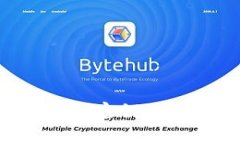 如何安全地修改TP钱包密钥