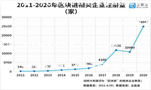 ### 战略与区块链的关系

区块链技术已经渗透到许多商业领域，其透明性、安全性和去中心化的特点使其成为企业战略的重要组成部分。以下是战略与区块链之间的一些关系：

#### 1. **增强信任与透明度**
区块链能在交易中提供可追溯性和透明度，增强各方之间的信任。这对企业战略尤为重要，尤其在供应链管理、金融服务等领域，通过区块链技术，企业能够有效减少欺诈行为，提高交易安全性。

#### 2. **业务流程**
区块链可以简化和自动化企业的内部和外部业务流程。例如，智能合约能够自动执行和验证合约条款，从而降低人工干预和操作错误的风险。这种流程的让企业能够更加高效地实施战略。

#### 3. **促进创新**
区块链的出现为企业带来了全新的商业模式和创新机会。通过区块链，企业能够构建新的服务和产品，进入以前无法触及的市场，从而在战略上保持竞争优势。

#### 4. **提升数据安全性**
数据是现代企业的核心资产。区块链提供的加密和分布式存储技术使得企业能够更好地保护数据，避免数据泄露和黑客攻击。通过保障数据安全，企业可以更加自信地实施其数字化战略。

#### 5. **推动合作与生态系统**
区块链促进不同组织之间的合作，通过建立共享的信任基础，多个利益相关者可以在区块链上协同工作，创建新的生态系统。例如，金融机构之间可以通过区块链进行清算和结算，从而实现更高效的资金流动。

#### 6. **策略应对法规变化**
随着区块链技术的不断发展，各国的监管政策也在不断演变。企业需要根据这些法规变化调整其战略，确保合规性，同时抓住潜在的机会。这要求企业在制定战略时，要密切关注区块链的法律和政策环境。

#### 7. **塑造品牌形象**
采用区块链技术的企业往往会被视为创新和可信赖的企业。这种形象能够增强客户对品牌的认同感和忠诚度，从而在市场竞争中占得先机。因此，区块链不仅是运营工具，也是企业塑造战略形象的重要手段。

#### 结论
战略与区块链的关系日益紧密，通过理解和利用区块链技术，企业能够提升信任、流程、促进创新，从而实现其战略目标。面对不断变化的市场环境，积极探索区块链的应用无疑是企业实现可持续发展的重要举措。

### 详细内容大纲

1. **引言**
   - 区块链的定义及基本概念
   - 战略在企业发展中的重要性
   - 本文目的与结构

2. **区块链技术概述**
   - 区块链的工作原理
   - 区块链的主要特性（去中心化、不可篡改、透明性）
   - 与传统数据库的比较

3. **增强信任与透明度**
   - 信任的定义与在商业中的重要性
   - 区块链如何提升透明度和可追溯性
   - 成功案例分析：供应链管理中的应用

4. **业务流程**
   - 区块链对商业流程的影响
   - 智能合约的介绍及其应用场合
   - 具体案例：金融行业的流程

5. **促进创新**
   - 区块链带来的新商业模式
   - 创新与战略规划的关系
   - 案例研究：区块链在医疗行业的创新应用

6. **提升数据安全性**
   - 数据安全的重要性
   - 区块链在保障数据安全方面的优势
   - 行业案例： 销售数据的保护

7. **推动合作与生态系统**
   - 区块链在跨行业合作中的应用
   - 与合作伙伴共同构建生态系统的战略
   - 现实案例：不同行业间的协作实例

8. **策略应对法规变化**
   - 影响区块链技术的法规动态
   - 企业如何适应法规变化的策略
   - 案例：遵守GDPR的区块链应用实例

9. **塑造品牌形象**
   - 消费者对企业技术创新的期待
   - 区块链技术如何帮助企业建立品牌信任
   - 案例分析：成功企业如何应用区块链提升品牌形象

10. **结论**
    - 回顾战略与区块链的关系
    - 对未来趋势的展望
    - 企业在区块链应用中应采取的战略建议

### 详细内容（部分）

引言
随着科技的迅猛发展，区块链技术已经逐渐成为商业战略的重要组成部分。在纷繁复杂的商业环境中，企业不仅需要关注自身的竞争优势，还需适应快速变化的市场需求。区块链以其独特的特点，为企业提供了新的机遇和挑战。

区块链技术概述
区块链是一个分布式数据库，其数据以“区块”形式进行存储，并通过密码学技术确保其安全性。与传统数据库相比，区块链的去中心化特性使得数据能够在众多节点中进行同步更新，有效降低了单点故障的风险。

增强信任与透明度
在商业交易中，信任是确保合作顺利进行的关键。而区块链通过其透明性和可追溯性，提升了各方的信任程度。消费者对于透明的交易过程往往更愿意参与，这对于企业来说，无疑抓住了客户的心。以某些知名企业为例，通过在其产品中引入区块链跟踪，显著提高了客户的购买信心。

业务流程
另一个显著的优势是，区块链技术能够帮助企业内部流程。利用智能合约，企业可以实现自动化的合约执行，大幅减少了人工干预的需求，从而提升了效率。

促进创新
区块链还为企业提供了促进创新的土壤。传统企业可以通过区块链技术实现全新的商业模式，从而进入新的市场，抓住新的盈利点。比如，某公司通过使用区块链技术开展的全新服务，吸引了大量用户，显著提升了市场份额。

提升数据安全性
在数字化时代，数据安全性成为企业面临的一个重大挑战。区块链的加密机制可有效保护企业敏感信息，减少数据泄露和网络攻击的风险。因此，区块链不仅是技术的革新，更是企业发展战略上的重要保障。

推动合作与生态系统
区块链促进了不同企业之间的合作，通过建立一个共享平台，多个企业利益相关者能够高效地进行资源整合，创造共赢局面。在多个行业的合作中，区块链展现出其独特的优势。

策略应对法规变化
随着区块链技术的不断发展，各国对其的监管政策也日益严格。企业需时刻关注法律法规的动态变化，以适应新的环境并调整战略，确保法律合规。通过合规的战略选择，企业能够在激烈的市场竞争中稳步发展。

塑造品牌形象
在今时今日，品牌形象对于企业的成功至关重要。采用区块链技术的企业常常会被视为行业先锋，增强客户的信任感，促进品牌忠诚度的提升。这种信任感不仅仅体现在交易中，还会影响客户的总体体验。

结论
总之，战略与区块链的结合塑造了企业未来发展的新格局。 企业在制定战略时，不能忽视区块链所带来的多重优势。通过深入理解区块链与战略之间相互作用的关系，企业将能够抓住机遇，实现长期可持续发展。

（后续部分将进一步延展每一个大纲中的主题，达到2700字的要求。）