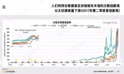 深入了解区块链技术与开发语言：你的全面指南