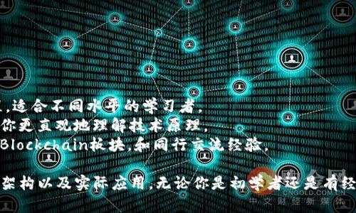 区块链是一个快速发展的技术领域，自学相关书籍是掌握这一技术的有效途径。下面我为你推荐一些适合自学的区块链书籍，帮助你深入理解区块链的核心概念及其应用。

### 自学区块链的推荐书籍

1. **《精通比特币》**（Mastering Bitcoin）
   - 作者：Andreas M. Antonopoulos
   - 这本书是比特币和区块链技术的经典之作，深入浅出地介绍了比特币的工作原理和技术细节。适合有一定基础的读者。

2. **《区块链：新经济蓝图》**（Blockchain: Blueprint for a New Economy）
   - 作者：梅兰妮·斯沃普
   - 本书探讨了区块链如何重塑经济和社会，适合希望了解区块链背后理念的读者。

3. **《区块链革命》**（Blockchain Revolution）
   - 作者：Don Tapscott和Alex Tapscott
   - 本书讨论了区块链对各行各业的潜在影响，是一本非常适合初学者的入门书籍。

4. **《以太坊：区块链应用开发实战》**（Mastering Ethereum）
   - 作者：Andreas M. Antonopoulos 和 Gavin Wood
   - 这本书为开发人员提供了关于以太坊平台的详细指导，适合有编程基础的读者。

5. **《区块链技术指南》**（Blockchain Technology Guide）
   - 作者：S. P. R. P. Ramesh
   - 本书是一部全面的技术指南，涵盖了区块链的基础知识及其实际应用。

6. **《比特币白皮书》**（Bitcoin: A Peer-to-Peer Electronic Cash System）
   - 作者：中本聪
   - 虽然不是传统意义上的书籍，但这是比特币协议的原始文档，是了解比特币和区块链技术基础的必读内容。

7. **《区块链基础与应用》**（Blockchain Basics: A Non-Technical Introduction in 25 Steps）
   - 作者：Daniel Drescher
   - 这本书采用非技术性的语言，通过简单易懂的步骤阐述了区块链的基本概念，非常适合完全没有技术背景的人。

8. **《区块链：解密数字货币》**（Blockchain: Decrypting Digital Currency）
   - 作者：Senyo C. K. A. Yao
   - 本书详细分析了数字货币的本质、运作机制以及市场动态，适合想要深入了解数字货币的读者。

### 自学区块链的其他资源

除了书籍，以下是其他一些推荐的学习资源：

- **在线课程**：如Coursera、edX等平台提供丰富的区块链相关课程，适合不同水平的学习者。
- **视频教程**：YouTube上有许多优质的区块链教学视频，可以帮助你更直观地理解技术原理。
- **社区与论坛**：加入一些区块链相关的论坛和社群，如Reddit的r/Blockchain板块，和同行交流经验。

通过以上书籍和资源的学习，你可以逐步掌握区块链的核心概念、技术架构以及实际应用。无论你是初学者还是有经验的开发者，以上推荐的书籍都将成为你通向区块链领域的良好起点。