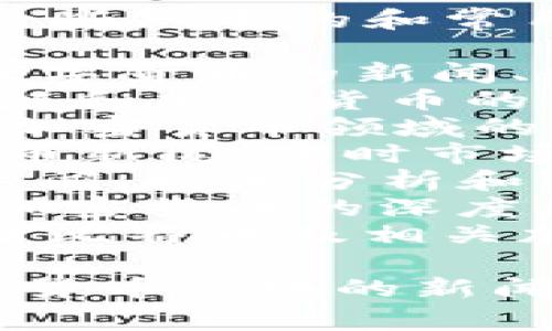 区块链货币新闻网站有很多，以下是一些知名的和常用的区块链货币新闻网站：

1. **CoinDesk** - 提供区块链及数字货币的新闻、数据、指南和市场分析。
2. **CoinTelegraph** - 提供区块链和加密货币的最新新闻、分析、教育和互动内容。
3. **Decrypt** - 专注于区块链和加密货币领域的新闻、评论和深度分析。
4. **CryptoSlate** - 提供加密货币新闻、实时市场数据和区块链行业动态。
5. **NewsBTC** - 提供加密货币新闻、技术分析和市场研究。
6. **The Block** - 关注区块链和加密货币的深度新闻和分析。
7. **Bitcoin Magazine** - 专注于比特币及相关加密货币的新闻、评论和分析。

这些网站均提供最新的区块链和数字货币领域的新闻，帮助用户了解市场动态和行业趋势。