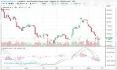 杨浦区是上海的重要科技