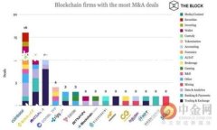 手把手教你如何用TP钱包购