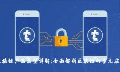 区块链产品类型详解：全