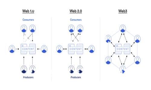区块链技术由于其独特性和灵活性，被广泛应用于各个行业。区块链可以根据不同的特征进行分类，下面是一些主要的分类特征：

### 1. 按照权限分类
区块链可以分为公有链、私有链和联盟链。

#### 1.1 公有链
公有链是指任何人都可以访问、参与和修改的数据链。这种链的去中心化特征使其具备良好的抗审查性，典型的例子包括比特币和以太坊。

#### 1.2 私有链
私有链通常由特定组织或机构管理，只有被邀请的用户才能访问。这种模式适用于对安全性及隐私要求较高的业务场景，如企业内部数据管理。

#### 1.3 联盟链
联盟链介于公有链和私有链之间，通常由多个组织共同维护，参与者必须经过许可才能加入。这适合行业合作，例如金融机构之间的交易记录共享。

### 2. 按照智能合约的支持情况分类
区块链还可以根据是否支持智能合约进行分类。

#### 2.1 支持智能合约的区块链
这些区块链能够执行预编程的合约，如以太坊和波卡。智能合约使得区块链不仅仅是一种货币交易的平台，更是复杂应用的基础。

#### 2.2 不支持智能合约的区块链
此类区块链主要用于简单的记录和验证，例如比特币，其功能相对单一。

### 3. 按照共识机制分类
共识机制是区块链中的核心要素，决定了网络参与者如何达成一致。

#### 3.1 工作量证明（PoW）
如比特币，通过计算机算力解决复杂的数学问题进行验证，消耗大量资源。

#### 3.2 权益证明（PoS）
通过持币数量和持币时间来选出验证者，较少的资源消耗使其更为环保。

#### 3.3 其他机制
还有Delegated Proof of Stake（DPoS）、拜占庭容错机制等，这些机制各有优劣，适用场景也不尽相同。

### 4. 按照数据存储结构分类
区块链数据存储结构各有差异，可以进一步分类。

#### 4.1 链式区块链
这是最为典型的形式，数据以链的形式串联。每个区块都包含前一个区块的哈希值，确保数据的不可篡改性。

#### 4.2 DAG（有向无环图）
DAG结构允许多个区块并行创建，能够提高交易处理效率。例如，IOTA采用这种结构来实现微支付应用。

### 5. 按照用途分类
根据应用场景，区块链可以被分为多种类别。

#### 5.1 金融类区块链
针对金融服务的区块链应用，如跨境支付、清算与结算等。

#### 5.2 供应链管理
通过去中心化的方式，保证供应链上每一个环节的透明可靠，提升追溯性。

#### 5.3 身份验证
利用区块链技术建立去中心化的身份认证系统，保护用户隐私，同时确保身份的真实可信。

### 结尾
区块链的分类特征使其在不同领域的应用变得更加广泛且灵活。理解这些分类特征，可以帮助我们更好地设计和应用区块链技术，以应对不断变化的市场需求。