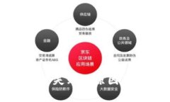 TP钱包升级失败的原因及解