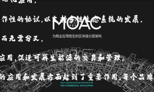 在区块链领域，有许多知名的品牌和公司，它们在技术开发、加密货币、金融科技以及相关应用方面发挥着重要的作用。以下是一些主要的区块链公司和品牌：

1. **比特币（Bitcoin）**：作为第一个区块链应用和加密货币，比特币为整个行业奠定了基础。

2. **以太坊（Ethereum）**：以太坊是一个开源的区块链平台，允许开发者构建去中心化应用（DApps），并通过智能合约来实现自动化。

3. **Ripple（瑞波）**：专注于跨境支付的区块链解决方案，为银行和金融机构提供快速、安全的转账服务。

4. **链滴（Chainlink）**：提供去中心化的预言机服务，帮助区块链应用与现实世界的数据进行交互。

5. **Cardano（卡尔达诺）**：一个以科学方法为基础的区块链平台，致力于实现可扩展性和安全性，支持智能合约。

6. **Polygon（前身为Matic Network）**：一个侧链解决方案，旨在提升以太坊网络的性能和可扩展性。

7. **EOSIO**：一个高性能区块链平台，支持智能合约和去中心化应用。

8. **波卡（Polkadot）**：致力于实现不同区块链之间的互操作性的协议，以支持多链生态系统的发展。

9. **Tezos**：以自我修复的区块链协议著称，允许网络升级而无需分叉。

10. **Solar Network**：专注于区块链技术在能源领域的应用，促进可再生能源的交易和管理。

这些品牌不仅在技术上具备创新性，而且在推动区块链技术的应用和发展方面起到了重要作用。每个品牌都有其独特的定位和特色，为不同的市场需求提供解决方案。