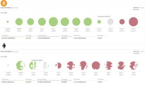 揭秘区块链：警惕这9大骗局，保护你的资产安全