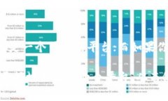 这两个平台都是与加密货