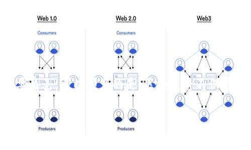

  解密区块链信息流转模型：提升透明度与安全性的创新机制 / 

 guanjianci 区块链, 信息流转模型, 透明度, 安全性 /guanjianci 

---

### 内容主体大纲

1. **区块链基础知识概述**
   - 什么是区块链
   - 区块链的工作原理
   - 区块链的主要特征

2. **区块链信息流转模型的定义**
   - 信息流转模型的概念
   - 为什么需要区块链信息流转模型

3. **主要的区块链信息流转模型**
   - 公有链与私有链的对比
   - 联盟链的特征与应用案例
   - 混合链的优势与挑战

4. **区块链信息流转模型的应用场景**
   - 金融行业
   - 供应链管理
   - 医疗健康
   - 政务透明

5. **区块链信息流转模型的安全性分析**
   - 如何保障信息的安全性与隐私
   - 常见的安全隐患与解决方案

6. **区块链信息流转模型的未来发展趋势**
   - 技术进步对信息流转模型的影响
   - 政策与法规的适应性
   - 跨行业的协作与发展

7. **总结与展望**
   - 区块链信息流转模型的意义
   - 展望未来的发展与

---

### 正文部分

区块链基础知识概述

区块链是一种分布式账本技术，允许数据在多个地点共享，而不需要中央权威机构的介入。它的核心理念是通过去中心化强化安全性、透明度和不可篡改性。为了全面理解区块链信息流转模型，我们需要从区块链的基本概念和工作原理入手。

在技术层面上，区块链由一系列区块组成，每个区块包含了一些交易数据和前一个区块的哈希值。当一个新问题需要被验证或记录时，区块链网络中的节点会共同决定这个数据块的有效性。整个过程是通过一种共识算法来实现的，比如工作量证明（Proof of Work）或权益证明（Proof of Stake）。这些特征确保了区块链的开放性和安全性，使信息流转的每一个步骤都能够被追踪和验证。

区块链信息流转模型的定义

信息流转模型是指在信息交流和数据交互过程中所遵循的具体框架或机制。在区块链环境中，这些模型使得信息能够在参与者之间安全、透明地流动。而这也是引入区块链技术的主要驱动力之一—提升透明度与安全性，解决传统信息流转中的痛点。

有了区块链的信息流转模型，组织和个人能够在没有中介的情况下进行交易，这样不仅降低了成本，也提高了交易的效率。同时，由于每一个交易都被记录在区块链上，任何时候都可以追溯，从而增强了信任感。

主要的区块链信息流转模型

1. **公有链与私有链的对比**：在公有链中，任何用户都可以参与其中，验证交易并创造新块。相比之下，私有链则限制了参与者的数量，通常由机构控制，适合需要高度隐私与安全的应用场景。

2. **联盟链**：联盟链是一种介于公有链与私有链之间的模型，适用于多个组织之间的合作。只有被授权的组织才能加入网络，区域性适合特定行业解决方案。

3. **混合链**：这种模型结合了公有链与私有链的优点，允许数据在保密的情况下与外界共享，适合那些既需数据保护又希望与外部进行交易的组织。

区块链信息流转模型的应用场景

区块链技术的广泛应用使其在多个领域都展现出了巨大的潜力。以下是几个主要的应用场景：

在金融行业，区块链可以用于跨境支付和证券交易，通过智能合约自动执行交易条款，减少了中介的参与，降低了交易成本。

在供应链管理中，区块链可以实现各个环节的信息共享，确保物流透明度，从而提高效率，降低伪造风险。

医疗健康领域中，区块链通过安全存储和分享患者数据，改善医疗记录管理，提高医疗服务质量。

政务透明是另一个重要应用，区块链可以确保公共事务的数据透明，提升政府的公信力和抗腐败能力。

区块链信息流转模型的安全性分析

在信息流转的过程中，安全性是个不可忽视的话题。如何防止数据泄露、篡改或伪造，成为了技术开发的重要方向。区块链通过密码学和去中心化的机制在某种程度上提升了信息安全性，但仍然存在一些潜在的风险。

常见的安全隐患包括51%攻击、智能合约漏洞等。解决这些风险，除了技术上的改进，还需要制定相关的法规和标准。

区块链信息流转模型的未来发展趋势

随着技术的不断发展，区块链的信息流转模型也将不断演变。比如，量子计算的出现可能威胁到现有加密技术，而针对这一挑战的新加密算法将会被提出。

此外，跨行业的协作将更加频繁，未来的区块链应用可能会形成多种行业间的联盟，共同推动区块链技术的应用落地。

总结与展望

区块链信息流转模型的构建，不仅为社会带来了透明度与效率的提升，也推动了许多行业的创新。未来，随着技术的不断迭代和政策的快速适应，区块链有望在更多领域发挥重要角色。可以预见的是，区块链将不仅是技术革新，更将是未来合作与信任的基石。 

---

This completes the article outline and content based on your requirements. Would you like to explore any specific sections in more detail or need further assistance?