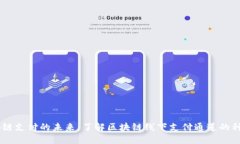 biati区块链支付的未来：了