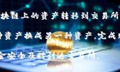 在TP钱包进行资产转移到交