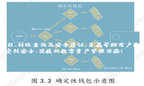 biao tiTP钱包提现到账在哪里找？全面解析TP钱包的提现流程/biao ti
TP钱包, 提现到账, 钱包使用, 加密货币/guanjianci

引言：数字资产管理的得力助手
在数字货币逐渐走入我们日常生活的今天，TP钱包作为一种流行的数字资产管理工具，受到了越来越多用户的欢迎。然而，许多用户在进行提现操作后，却常常会感到迷惑：提现后的资产究竟在哪里找？如何确保资金安全？本文将深入探讨这些问题，并为你提供全面的解决方案。

一、TP钱包提现的基础知识
TP钱包是一个安全、灵活的加密货币钱包，支持多种数字资产的存储与管理。无论你是新手还是资深用户，掌握TP钱包的提现流程对于资产管理至关重要。
首先，明确提现的方式。TP钱包通常支持通过区块链网络将资金提现到其他钱包地址。而提现到指定地址后，用户需要在区块链浏览器上确认交易的状态，以确保资金已成功转出。

二、TP钱包提现的具体流程
了解TP钱包的提现流程，能够有效减少用户在操作时的疑虑。以下是提现的基本步骤：
ol
    listrong登录TP钱包/strong：打开TP钱包应用，使用已注册的账户登录。/li
    listrong选择提现选项/strong：在主界面上找到“提现”或“转账”选项，点击进入。/li
    listrong填写提现信息/strong：输入你想要提现的金额以及目标地址。这时，务必谨慎核对地址，确保无误。/li
    listrong确认交易/strong：TP钱包会提示你确认交易，确认无误后进行操作。/li
    listrong等待到账/strong：提现申请提交后，资金将以区块链交易的形式流转，通常需要一定时间才能到账。/li
/ol

三、提现到账后如何查找资金？
提现完成后，有些用户可能会发现，资金并没有即时出现在他们的目标钱包中。这时，建议按照以下步骤进行检查：
ol
    listrong查看交易记录/strong：在TP钱包的“交易记录”或“历史记录”中，查看对应的提现记录，确认交易状态。/li
    listrong利用区块链浏览器/strong：通过输入你的提现地址或交易哈希（TxID），在相应的区块链浏览器上查找交易信息，查看资金是否已经转出。/li
    listrong检查接收钱包/strong：在目标钱包中，检查是否已经收到相应的资金。如果未到账，建议确认目标地址是否正确，并耐心等待。/li
/ol

四、常见的问题与解决方案
在使用TP钱包进行提现时，用户可能会遇到以下常见问题及解决方案：
ul
    listrong提现失败/strong：可能是因为网络拥堵，建议稍后重试或联系TP钱包客服。/li
    listrong资金延迟到账/strong：区块链交易确认时间可能受多种因素影响，请耐心等待，并检查交易状态。/li
    listrong目标地址错误/strong：若地址填错，资金将无法追回，务必确保所有信息准确无误。/li
/ul

五、确保资产安全的建议
随着数字货币的普及，资产安全问题也日益突出。以下是一些保护自己资产的建议：
ul
    listrong使用强密码/strong：设置复杂的密码，并定期更换，避免使用与其他账户相同的密码。/li
    listrong开启双重认证/strong：启用TP钱包提供的双重认证功能，以增加账户的安全性。/li
    listrong定期备份钱包/strong：定期备份钱包信息，并妥善保管备份文件。/li
/ul

总结：掌握TP钱包提现技巧，轻松管理你的数字资产
TP钱包作为一种高效便捷的数字资产管理工具，其提现功能为用户提供了快速转换资产的可能。文章中提到的提现流程、到账查询及安全建议，旨在帮助用户更好地使用TP钱包，保障资产安全。无论你是新手还是资深用户，掌握这些知识，将极大提高你的操作体验。
最后，随着科技的发展，熟悉各种数字资产管理工具将成为未来的重要能力。希望每位用户都能在TP钱包的使用中，享受到安全、便捷的数字资产管理体验！

---

以上是TP钱包提现及到账查询的详细内容，仅供参考！希望能帮助到你！