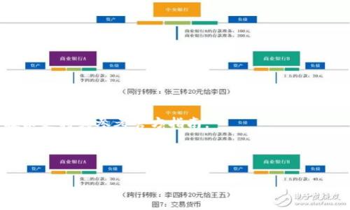 抹茶（MEXC）是一家加密货币交易所，支持多种数字资产的交易。而 BNB（币安币）和 TP（Trust Wallet）都是加密货币生态系统中的重要组成部分。如果你想从抹茶将 BNB 转到 Trust Wallet（TP钱包），下面是一个详细的步骤和建议。

### 如何将 BNB 从抹茶转到 TP 钱包

#### 步骤 1: 准备工作

在开始之前，请确保你已经设置好以下几项：

1. **抹茶账户**：确保你在抹茶创建了账户，并且已经完成身份验证。
2. **TP钱包**：确保下载并安装了 Trust Wallet，并已创建/导入钱包。
3. **BNB余额**：在你的抹茶账户中检查你是否有足够的 BNB余额来进行转账。

#### 步骤 2: 获取你的 TP 钱包地址

1. 打开你的 TP 钱包。
2. 在主界面，找到 BNB（币安智能链）选项。
3. 点击，并选择“接收”按钮。
4. 抄写或复制显示的地址。

#### 步骤 3: 在抹茶上提币

1. 登录抹茶账户。
2. 进入“资产”页面，找到 BNB 资产。
3. 点击“提币”或“取款”按钮。
4. 在提币页面，输入你从 TP 钱包中复制的地址。
5. 输入你要提取的 BNB 数量。
6. 确认信息无误后，提交提币申请。

#### 步骤 4: 等待转账确认

BNB 转账一般会在几分钟内完成，但根据网络拥堵情况，可能需要更长时间。在 TP 钱包中，你可以查看交易状态和确认情况。

### 注意事项

- **转账手续费**：每次转账都会产生一定费用，确保检查相关费用。
- **网络选择**：确保在抹茶提币时选择正确的网络（如币安智能链），以避免丢失资金。
- **小额测试**：如果是大额转账，建议先进行小额测试，以确认流程顺利。

### 结语

希望以上步骤能够帮助你顺利将 BNB 从抹茶转到 TP 钱包。如有其他疑问，欢迎随时咨询相关技术支持或参考官方指南。

---

如果你希望我进一步深入某一部分，或是需要其他相关的内容，请随时告诉我！