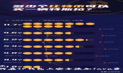 展示  
如何在TP钱包上安全添加Java资产？