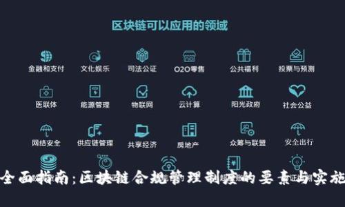 全面指南：区块链合规管理制度的要素与实施