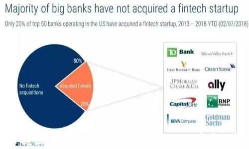 
掌握区块链存储：关键技术与应用前景解析