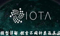 区块链模型详解：探索不