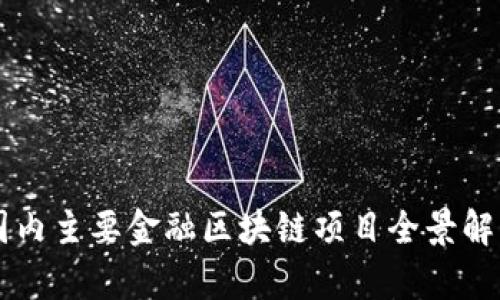 国内主要金融区块链项目全景解析