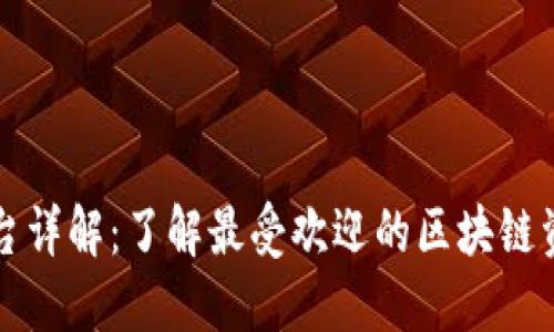 区块链媒体平台详解：了解最受欢迎的区块链资讯与社群建设