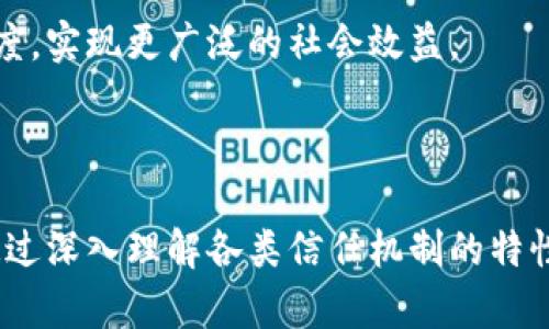   区块链信任机制详解：从共识算法到去中心化的未来 / 

 guanjianci 区块链, 信任机制, 共识算法, 去中心化 /guanjianci 

## 内容主体大纲

1. **引言**
   - 介绍区块链的背景和重要性
   - 阐述信任机制的必要性

2. **区块链信任机制概述**
   - 什么是区块链信任机制
   - 信任机制在区块链中的作用

3. **主要信任机制类型**
   - 共识算法
     - 工作量证明（PoW）
     - 权益证明（PoS）
     - 授权证明（DPoS）
     - 其他共识机制
   - 身份认证机制
     - 公私钥对的作用
   - 数据完整性验证

4. **去中心化的信任**
   - 什么是去中心化
   - 去中心化如何促进信任

5. **信任机制的优势与挑战**
   - 优势
     - 降低信任成本
     - 数据透明性
   - 挑战
     - 51%攻击的可能性
     - 扩展性问题

6. **未来发展趋势**
   - 改进信任机制的方法
   - 新兴技术对信任机制的影响

7. **结论**
   - 总结信任机制的重要性
   - 对未来区块链信任机制发展的展望

## 问题及详细介绍

### 问题1：什么是区块链信任机制？

引言
区块链技术是一种去中心化的分布式账本技术，其核心在于构建信任机制。信任机制旨在解决参与者之间的信任问题，在没有中介的情况下实现安全的交易。因此，理解区块链信任机制的内涵对于充分利用这一技术非常重要。

信任机制的定义
信任机制是在区块链网络中，确保数据和参与者行为可信赖的规则或协议。这些规则决定了如何验证交易、维护网络安全以及如何达成共识。基本上，它们是为了替代传统中心化系统中对信任的依赖，建立一种跨越网络的信任。

信任机制的重要性
在传统金融系统中，信任建立在金融机构、监管层及法律框架的支持上。而在去中心化的区块链环境中，信任机制通过技术手段来实现，允许任何人参与并信任区块链网络，不需要依赖于单个实体。这种转变不仅提高了透明度，还降低了交易成本，加速了各类应用场景的发展。

### 问题2：主要的共识算法有哪些，如何工作？

引言
共识算法是区块链信任机制中最重要的一部分，不同的算法在解决如何达成一致的过程中各具特色。共识算法的不同直接影响区块链的安全性、去中心化程度及效率。

工作量证明（PoW）
工作量证明是一种通过计算能力来达成共识的算法。在PoW中，矿工们通过解决复杂数学难题来验证交易并打包到区块中。这个过程消耗大量电力，但保障了网络的安全性，从而使得数据不可篡改。比特币是PoW的典型应用。

权益证明（PoS）
权益证明不同于工作量证明，它通过持有代币的量和时间来决定区块的创建者。持币数量越多，掌控权利越大，相较于PoW，PoS的能耗极低，更加环保。以太坊正在向PoS切换，以提高网络效率。

授权证明（DPoS）
授权证明是在PoS的基础上发展而来的，通过社区选举代表节点来生产区块。DPoS的优点在于提高了交易的吞吐量和网络的效率，是一些公链（如EOS）的重要机制。

其他共识机制
除了上述三种算法，区块链还采用了许多其他共识机制，如拜占庭容错算法（PBFT）和组网共识（Chord）。每种算法在适应不同场景时都发挥着特殊的作用。

### 问题3：去中心化是如何促进信任的？

引言
去中心化不是仅仅将数据存储在一个地方，而是让参与者自行管理和维护数据，从而创造出更加透明和可信的环境。去中心化是区块链的核心特性之一，对于信任机制的构建有着极大的促进作用。

去中心化的定义
去中心化指的是没有单一控制实体的存在，区块链网络中的所有节点都有平等的权利。这样的结构降低了中心化系统中易出现的风险，比如单点故障和信息篡改。

增强透明性
在去中心化的网络中，所有交易数据都以公开的方式进行共享。每个参与者都可以随时查阅，提高了信息的对称性，所有参与者对交易的真实性都有直接的监督权，从而增强了整体信任。

减少对中介的依赖
去中心化使得交易和合约的执行不再依赖于第三方中介，降低了交易所需的时间和费用。信任在网络中的传播不再依赖于人为的判断，而是通过算法和共识来实现，这种自动化降低了人为错误和欺诈的可能性。

### 问题4：信任机制的优势与挑战是什么？

引言
信任机制为区块链带来了许多潜在的优势，但也面临着一系列挑战。理解这些优缺点对于在实际应用中选取合适的信任机制至关重要。

优势
信任机制的主要优势包括：提高数据透明性和降低信任成本。由于区块链的公开性，所有交易和数据记录都能够被追溯，增强了参与者之间的信任。此外，因为去掉了中介，交易的成本显著降低。

挑战
尽管信任机制提供了诸多优势，但也有一些挑战。首先，51%攻击是指如果某个参与者或小组掌握了超过一半的计算能力，他们可以干扰或操纵网络状态。其次，区块链在处理高频交易时的扩展性问题，可能导致网络速度变慢，影响用户体验。

### 问题5：新兴技术对信任机制的影响有哪些？

引言
随着科技的不断发展，许多新兴技术不断涌现，区块链的信任机制也随之得到改进。人工智能、物联网、边缘计算等技术可能会与区块链结合，进一步完善信任机制。

人工智能与区块链
人工智能可以通过算法分析大量数据，提供实时决策。例如，结合区块链可以提高身份验证的效率，确保用户的隐私安全。这种结合将使得信任机制变得更加智能和灵活。

区块链与物联网
物联网的设备数量不断增长，区块链在其中能够提供安全的信息传输和设备身份管理。设备间的直接信任关系能够通过区块链的透明性和不可篡改性得到保证，促进智能合约的自动执行。

边缘计算的作用
边缘计算将计算能力推向数据源，可以减少延迟，并提高交易处理速度。将边缘计算与区块链结合，能够更好地满足高频率交易的需求，并提升信任机制的有效性。

### 问题6：区块链信任机制未来的发展趋势是什么？

引言
区块链信任机制将继续演进，以应对新技术带来的挑战和机遇。展望未来，技术将不断改进，带来新的信任机制和应用模式。

完善现有信任机制
未来的区块链信任机制将致力于解决现有信任机制中的不足，比如提高各类共识算法的效率和安全性。新型的混合共识机制可能会成为趋势，结合PoW与PoS的优势，以提高网络的安全性和效率。

引入更多跨界合作
随着区块链的普及，金融、电商、医疗等众多行业可能会进行联合创新。例如，借助云计算和AI技术，区块链将在跨行业应用中找到更有效的信任机制。

实现更加普惠的信任机制
未来的信任机制将向更加普惠的方向发展，使得不同规模的企业和个人都能够平等参与。这将通过降低成本和提升透明度，实现更广泛的社会效益。

## 结论

区块链的信任机制不仅仅是技术层面的问题，更是如何在没有中心化机构的支持下，实现参与者之间相互信任的挑战。通过深入理解各类信任机制的特性、优势与缺陷，能够帮助我们更好地应用区块链技术，推动当前及未来的数字经济发展。