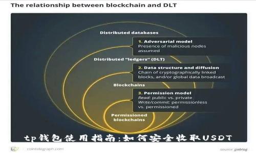 tp钱包使用指南：如何安全收取USDT