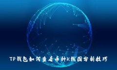 TP钱包如何查看币种K线图