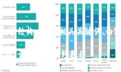 好的，下面是你需要的内