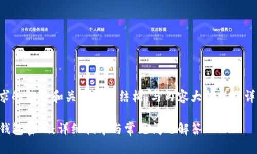 下面是您请求的包含和关键词的结构，与内容大纲以及详细问题介绍。

如何找回TP钱包密码：详细指导与常见问题解答