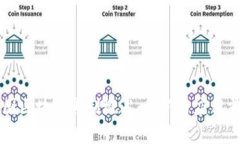 美国区块链专利概述：创