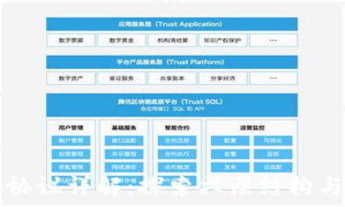  

区块链协议详解：探索六层结构与其应用