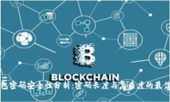 TP钱包密码安全性分析：密