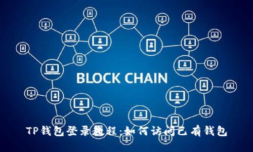 TP钱包登录教程：如何访问已有钱包