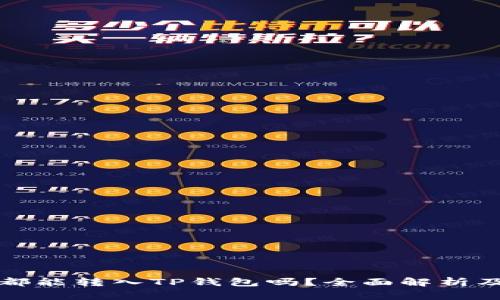 所有币种都能转入TP钱包吗？全面解析及注意事项