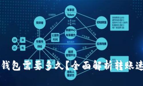 转到TP钱包需要多久？全面解析转账速度因素