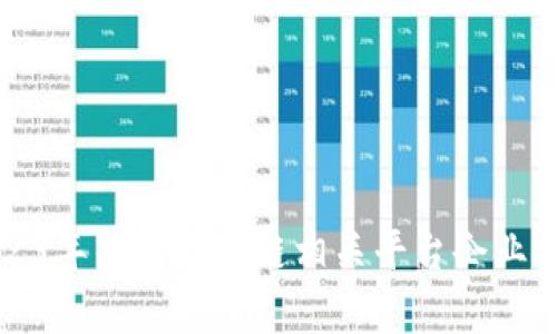 2023年热门区块链相关平台企业分析