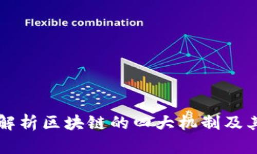 深入解析区块链的四大机制及其应用